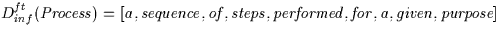 \( D^{ft}_{inf}({\it Process})=[{\it
a,sequence,of,steps,performed,for,a,given,purpose}]\)