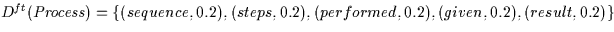 \( D^{ft}({\it Process})=\{(sequence,0.2),
 (steps,0.2), (performed,0.2), (given,0.2), (result,0.2)\}\)