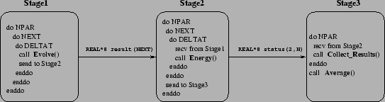 \resizebox{12cm}{!}{\includegraphics{FPU_pipe.eps}}