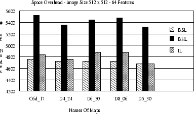 \begin{figure}
\centerline {\psfig{file=disks.eps,width=8.5cm,height=5cm}}\end{figure}