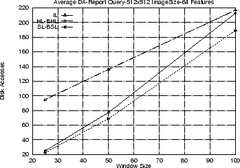 \begin{figure}
\psfull\centerline {\psfig{file=rep512.eps,width=8cm,height=5.5cm}}\end{figure}