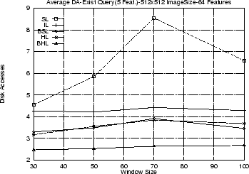 \begin{figure}
\psfull\centerline {\psfig{file=ex5b_5q.eps,width=8cm,height=5.5cm}}\end{figure}
