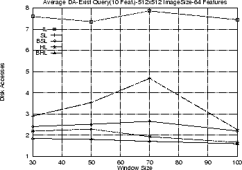 \begin{figure}
\psfull\centerline {\psfig{file=ex5b_10q.eps,width=8cm,height=5.5cm}}\end{figure}