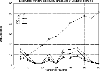 \begin{figure}
\psfull\centerline {\psfig{file=exft5a.eps,width=8cm,height=5.5cm}}\end{figure}