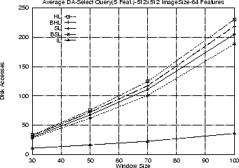 \begin{figure}
\psfull\centerline {\psfig{file=sel5_5q.eps,width=8cm,height=5.5cm}}\end{figure}