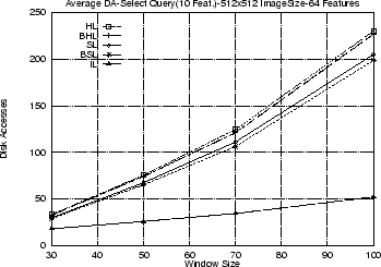 \begin{figure}
\psfull\centerline {\psfig{file=sel5_10q.eps,width=8cm,height=5.5cm}}\end{figure}