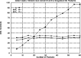 \begin{figure}
\psfull\centerline {\psfig{file=selft5a.eps,width=8cm,height=5.5cm}}\end{figure}
