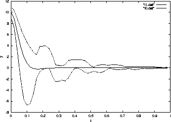 \begin{figure}\centering
\epsfig{file=2nd.eps,width=8cm}
\end{figure}