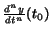 $\frac{d^n y}{dt^n}(t_0)$