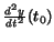$\frac{d^2 y}{dt^2}(t_0)$