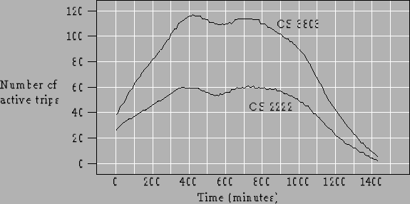 \epsfig{figure=w.1, width=\linewidth}