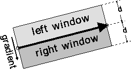 figure33