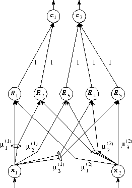 figure47