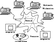 \begin{figure}
\centerline{\epsfig{figure=net.eps,width=2.0in}}
\end{figure}