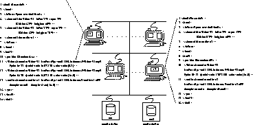 \begin{figure}
\centerline{\hspace*{-0.9in}\epsfig{figure=mus2.eps,width=2.3in}}
\end{figure}