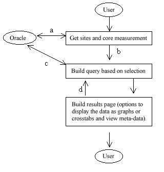 fig3.gif (5838 bytes)