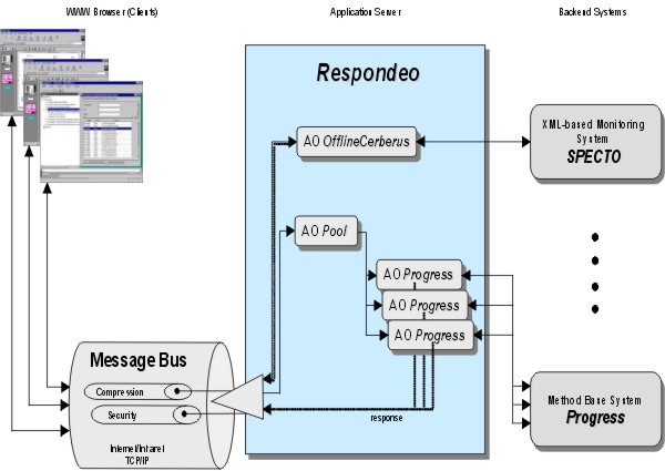 figure47