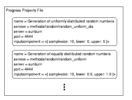 figure47