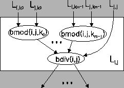 \begin{figure}
\centering
\epsfig{file=Fig/recttask.eps,height=1.5in}
\end{figure}