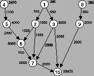 \begin{figure}
\centering
\epsfig{file=Fig/1-2.eps,width=0.35\textwidth}
\end{figure}